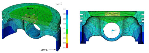 Lightweight Piston Developed for Turbo Engines